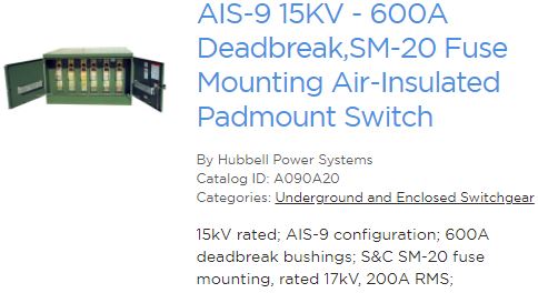 192 A090A20